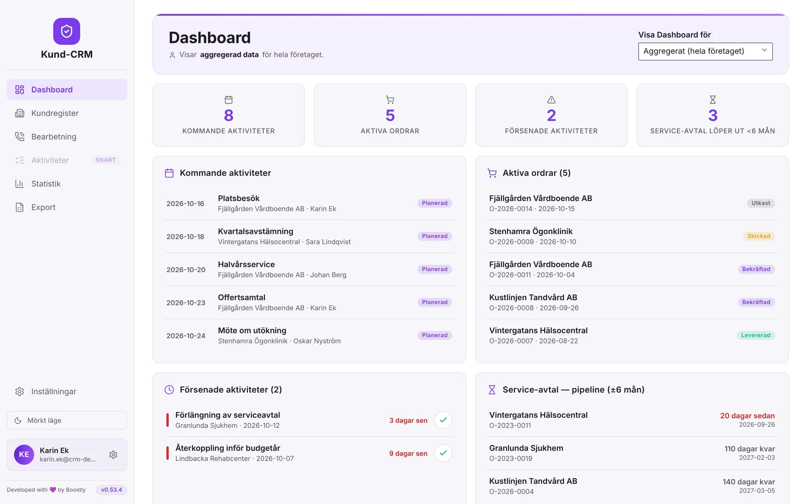 Ett helt CRM i SharePoint, utan nya licenser