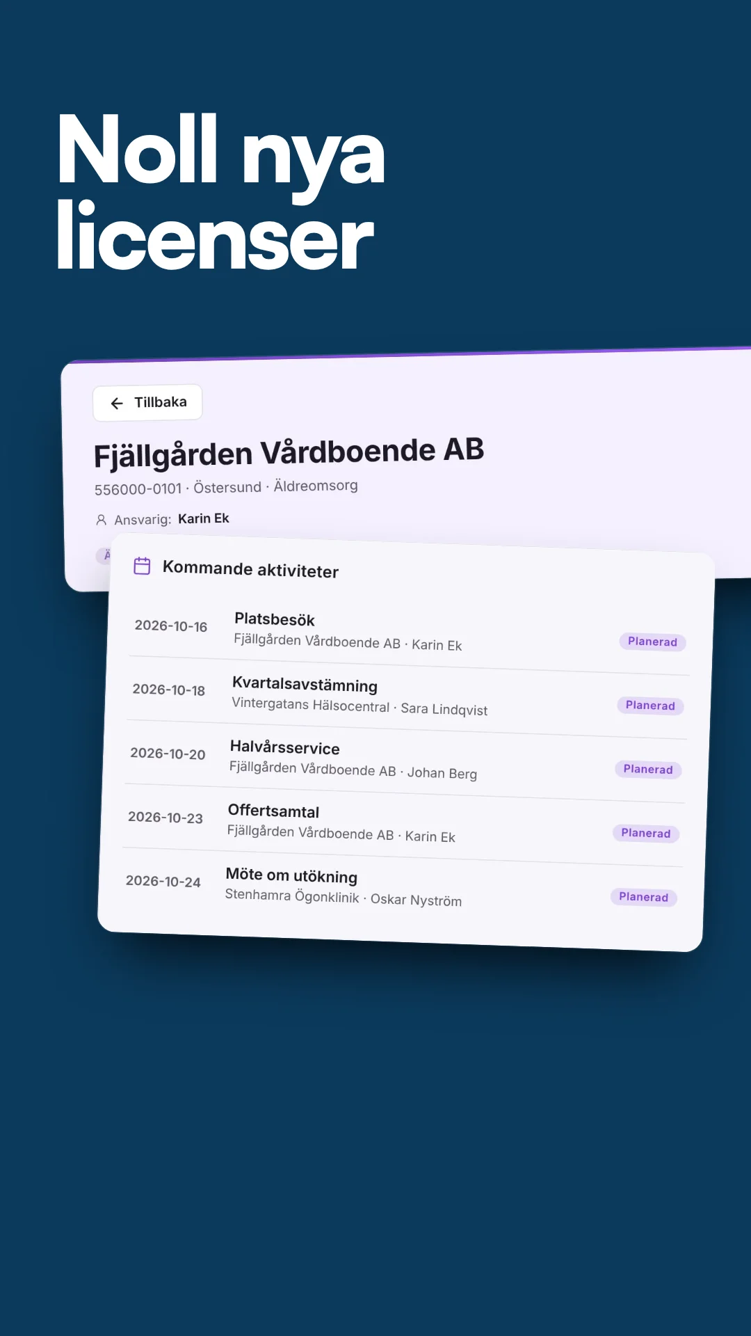 Medicinteknisk leverantör - Ett helt CRM i SharePoint, utan nya licenser