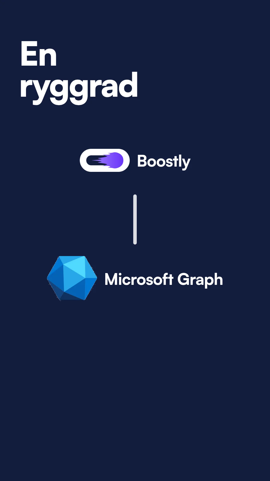 Boostly - Microsoft Graph som ryggrad: kalender, mejl, listor och Teams