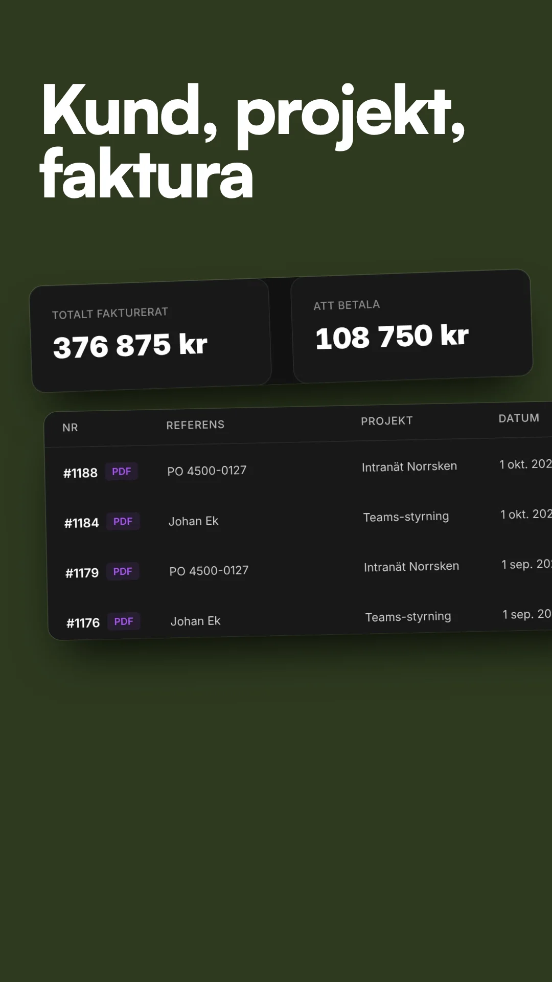Boostly - SharePoint till Fortnox: kund, projekt och faktura med bilaga