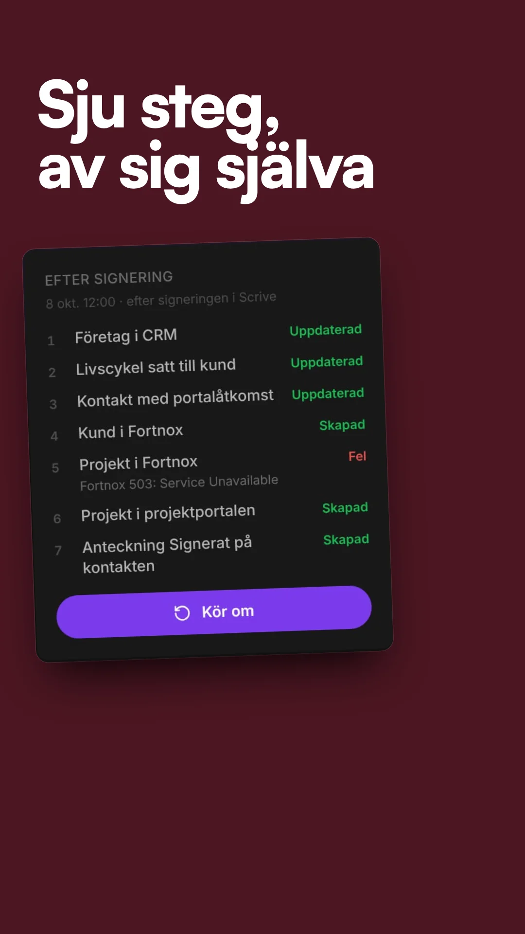 Boostly - Sju steg som körs av sig själva när avtalet signeras