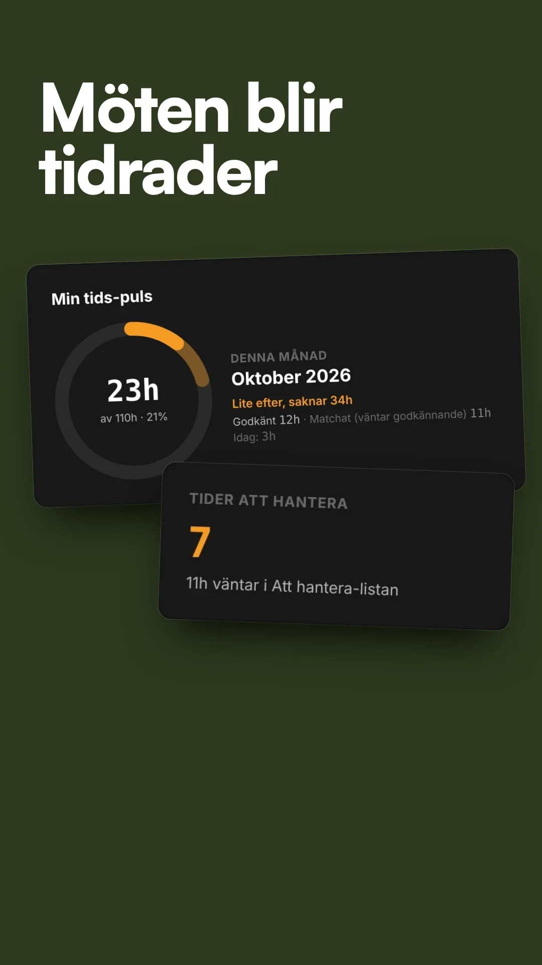 Boostly - Tid som registrerar sig själv